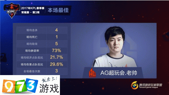 澳亚国际官方下载-包含首轮战报：双方势均力敌，偶发失误的词条